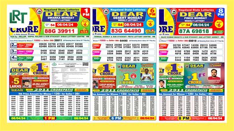 Lottery Sambad 8.4.2024 Today Result 1PM, 6PM, 8PM.
